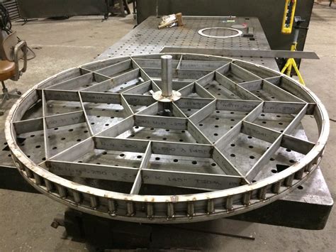 columbus ohio metal fabrication companies|steel fabricators columbus Ohio.